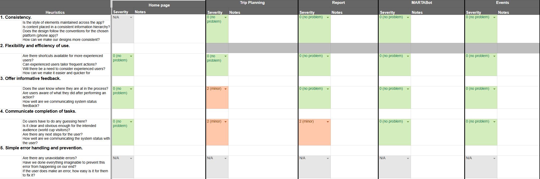 Heuristic Eval Sheet