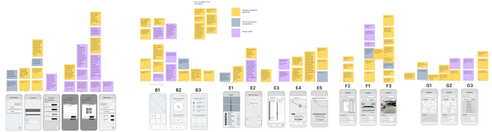 organized ideas